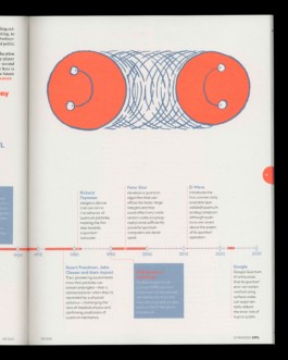 Fichtre Illustration